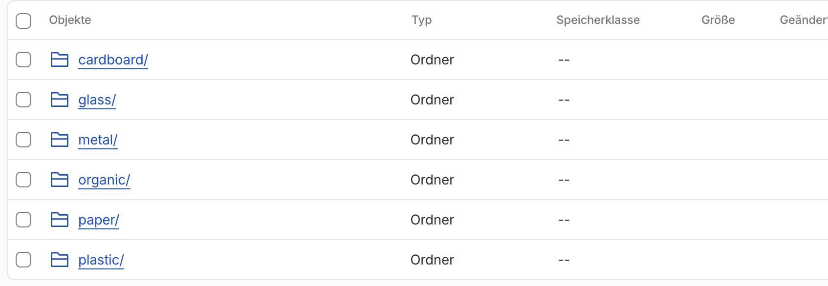 Cloudflare R2 bucket showing one folder per label: cardboard, glass, metal, organic, paper, plastic